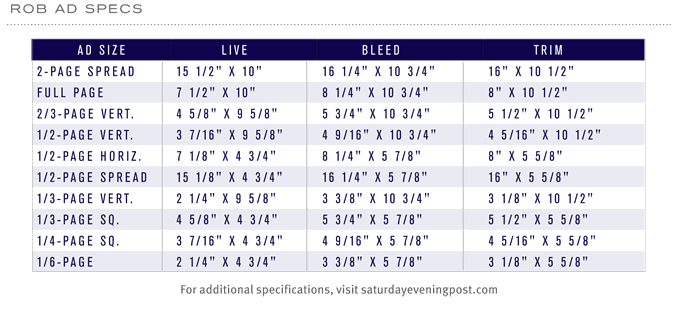 12_RatesDatesSpecs-3