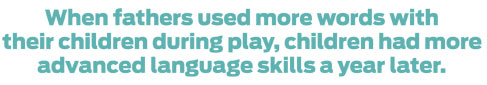 When fathers used more words with their children during play, children had more advanced language skills a year later.