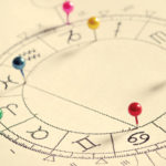 Chart showing astrology signs.