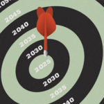 FInanceTarget-Slideshow