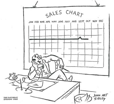 chart “Boy, did we have some excitement around here last month.” from October 6, 1945