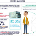 flu-slider