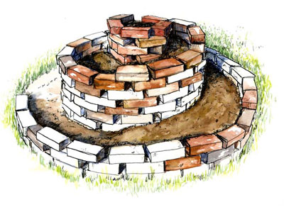 Brick spiral