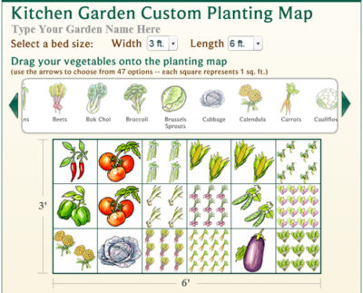 Gardener's Supply's Kitchen Garden Planner