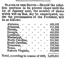 _slave-count