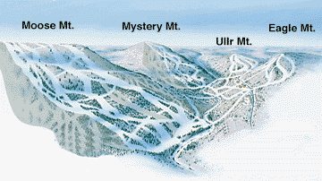 A diagram of the Lusten Mountains