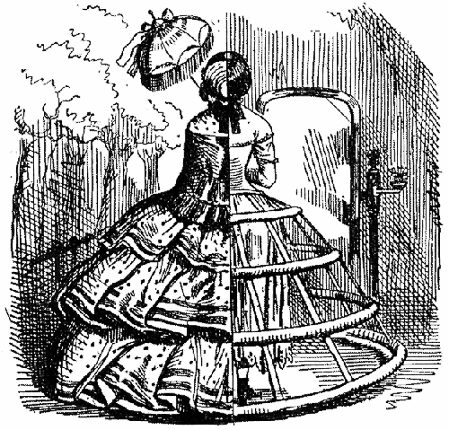 Diagram of a dress