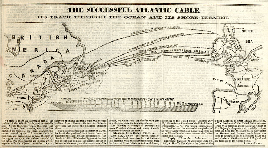 A diagram of the Transatlantic Cable that ran in a 1866 issue of The Saturday Evening Post