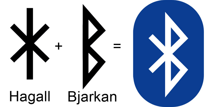 Diagram showing how the Bluetooth symbol is made from the Hagall and Bjarkan symbols