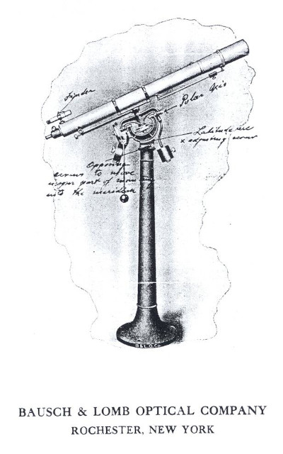 Diagram for the Bausch and Lomb telescope
