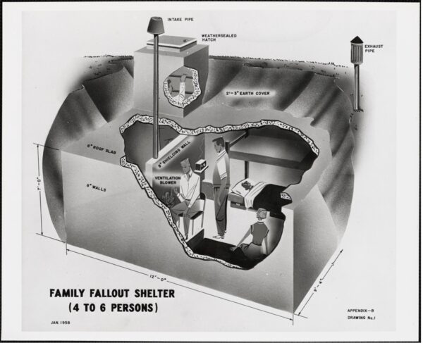 A diagram of a fallout shelter from the mid 20th century