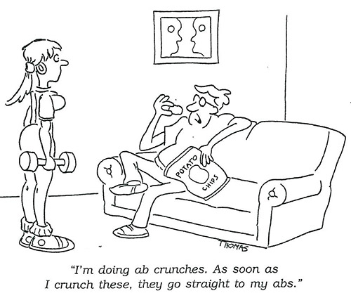 AbCrunches from May/June 2001