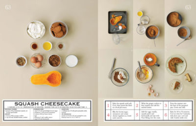 Squash Cheesecake Recipe from Cake Basics: 70 Recipes Illustrated Step. © 2011 Firefly Books.