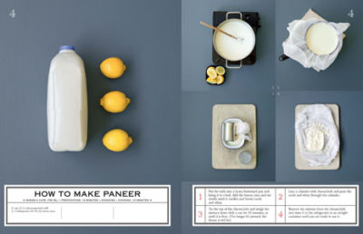 How to make paneer recipe photos from Indian Basics.