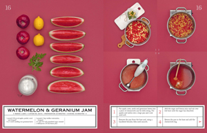Watermelon and Geranium Jam