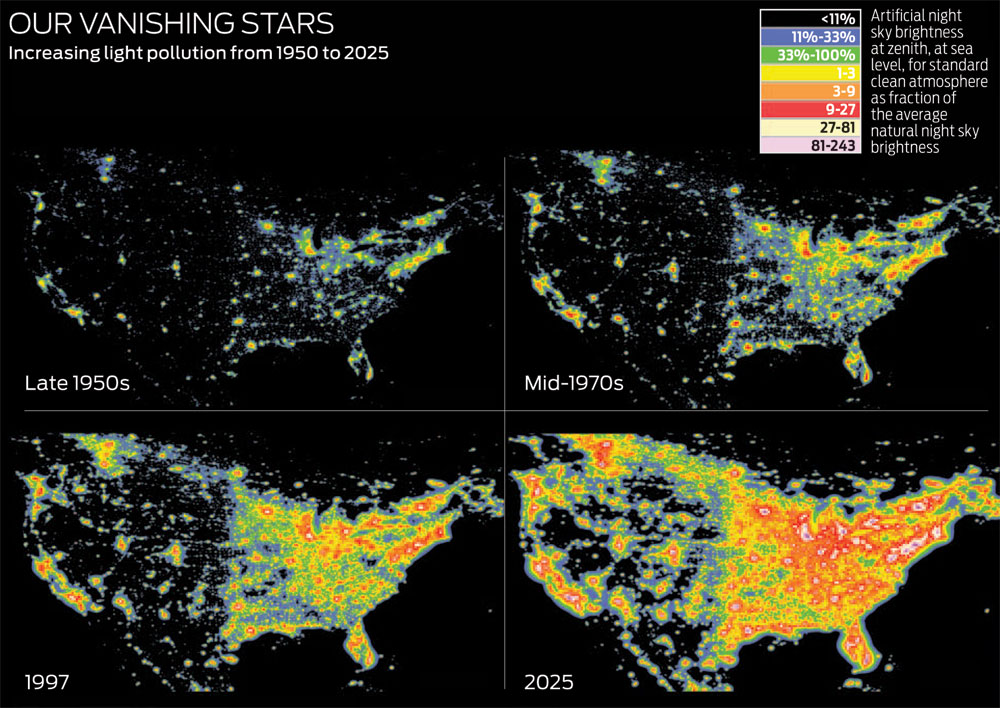 Increasing Light Pollution in USA, 1950s to 2025