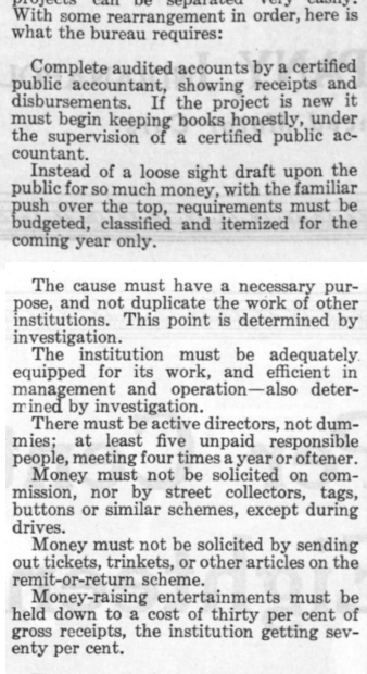 A serious of guidelines that worthy charities should follow that was published in the Post in 1920.