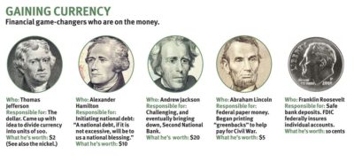 Financial game-changers who are on the money