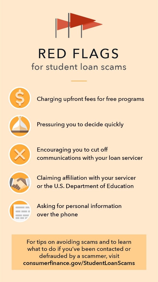 Red Flags of student loan scams